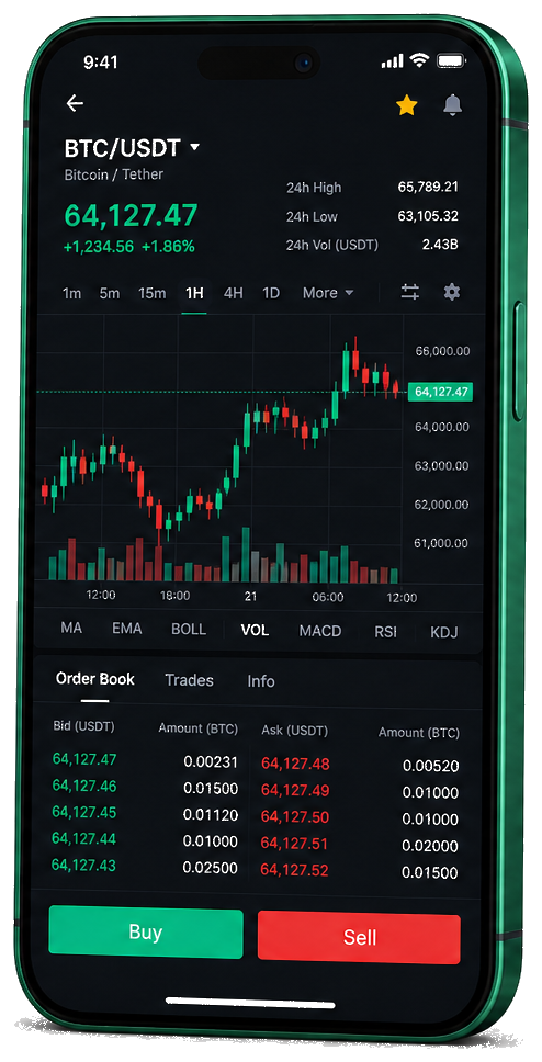 Jarnyxo Hulqevan mobil handelsplattform – sanntidspriser for BTC/USDT, ordrebok og kjøps-/salgsgrensesnitt